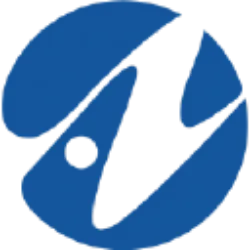 ANIK logo