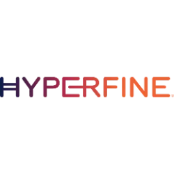 HYPR logo