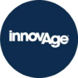 INNV logo