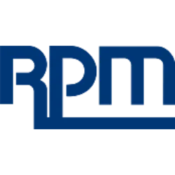 RPM logo