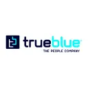 TBI logo